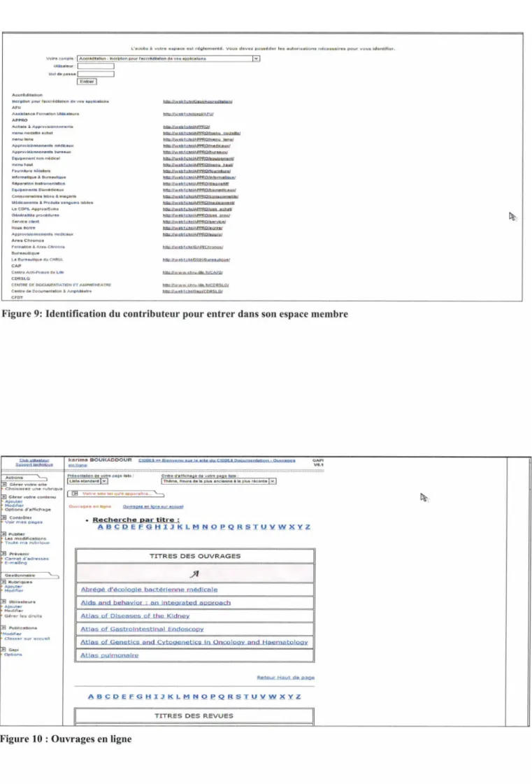 Figure 9:  Identification du contributeur pour entrer dans son espace membre 