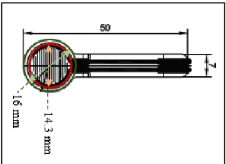Figure 1.9 : Dimensions du capteur FSR. Apparaît en vert le diamètre total du capteur et en 