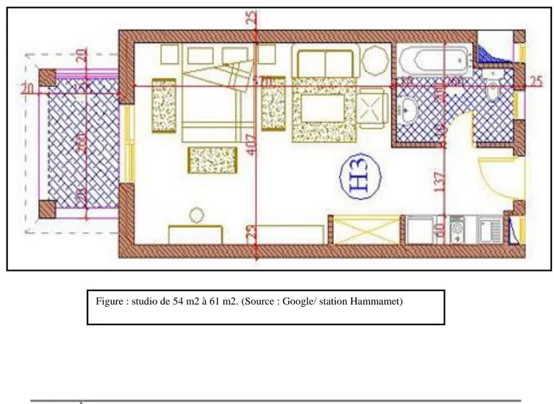 Figure : studio de 54 m2 à 61 m2. (Source : Google/ station Hammamet) 