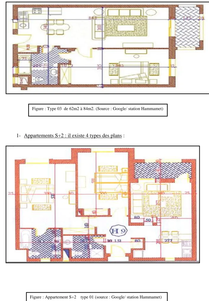 Figure : Appartement S+2    type 01 (source : Google/ station Hammamet) 