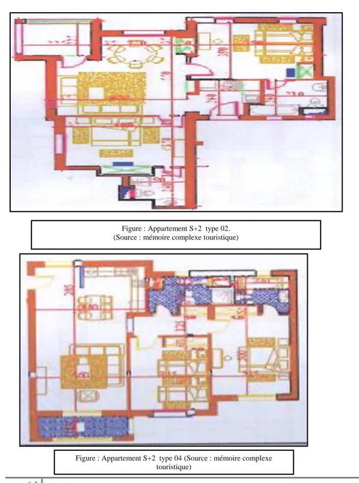 Figure : Appartement S+2  type 02.  (Source : mémoire complexe touristique) 