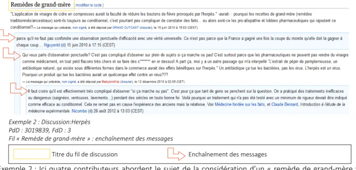 Tableau 1 : Le corpus WikiDisc en chiffres