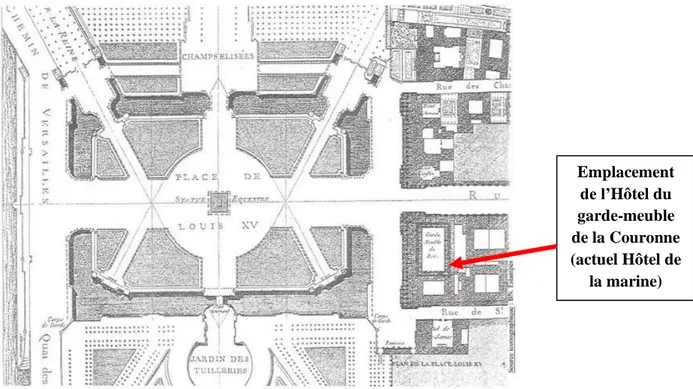 Figure 5 : Plan de la Concorde (Ex-place Louis XV) dessinée par Jacques-Ange Gabriel en 1756  (Source : Document ; Etienne PONCELET, Op