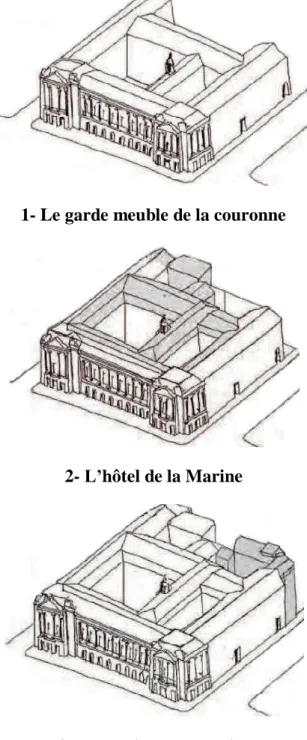 Figure 8 : L’évolution de la forme volumétrique du monument à travers ses différentes affectations   (Source : Document ; Etienne PONCELET, Op