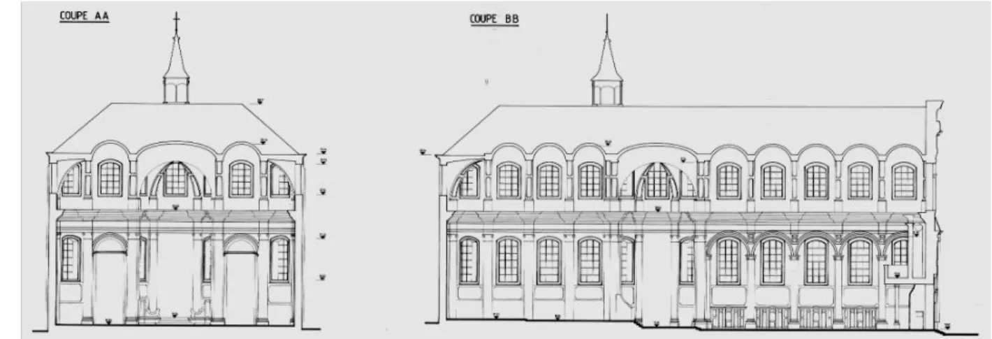 Figure 11 : Vues en coupe de l’église 
