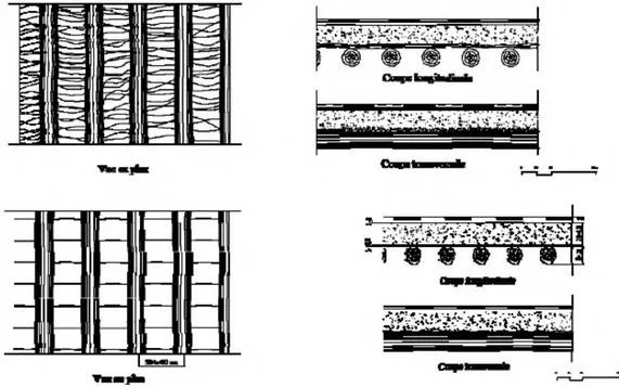 Fig. 18: Typologie constructive des planchers en bois avec branchage ou avec voligeage de bois.