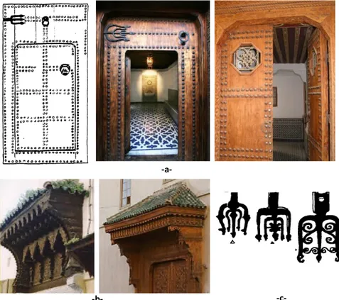 Fig. 45: Portes extérieurs des maisons traditionnelles à Fès –a- Modèles de portes