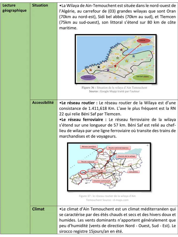 Figure 36 : Situation de la wilaya d’Ain Temouchent  Source : Google Mapp traité par l’auteur