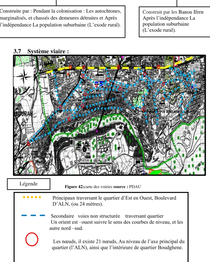 Figure 42:carte des voiries  source : PDAU