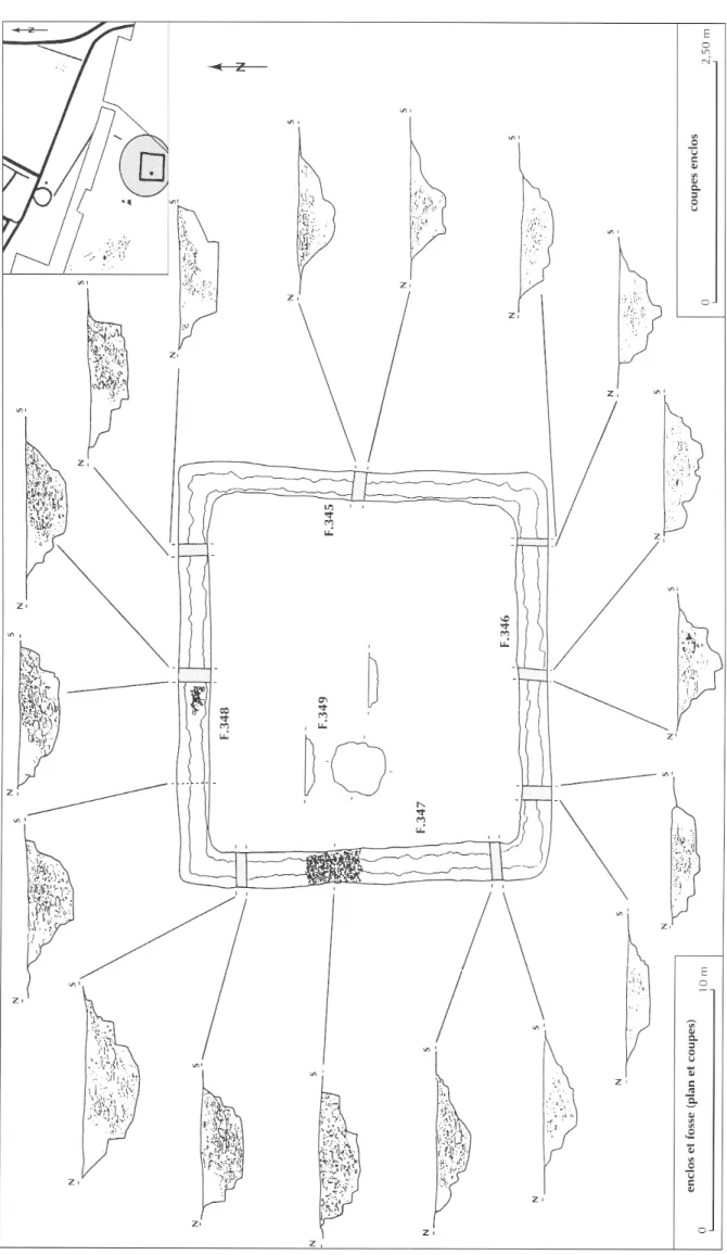 Fig. 53 - Fontenay-le-Comte (Vendée). Plan de l'enclos et localisation des coupes des  Genâts (dessin O