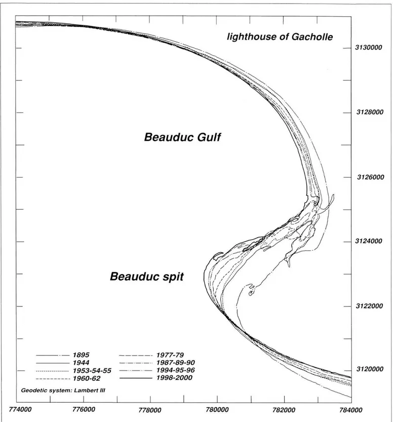 Fig. 8 - Shoreline changes on the spit and gulf of Beauduc be tween  1895 and 2000. 