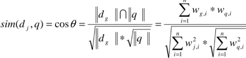 Figure 10.  : Mesure de similarité cosinus 