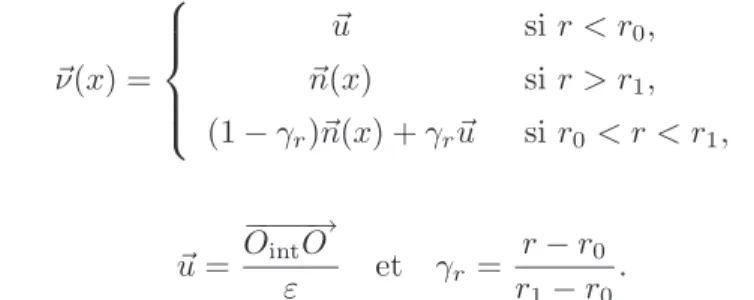 Fig. 3.2 – Changement de coordonn´ees : le cas convexe (ω < π).