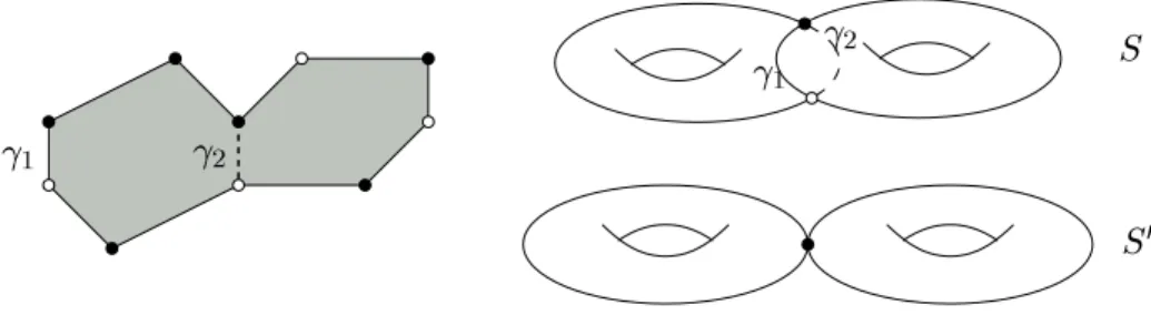 Figure 4.1: Let us onsider the following polygon in R 2
