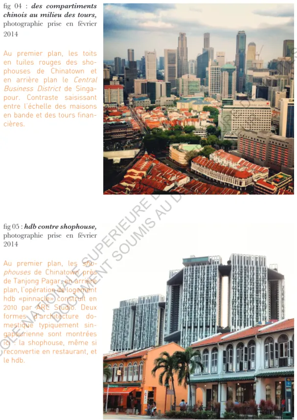 fig  04  :  des compartiments  chinois au milieu des tours, 