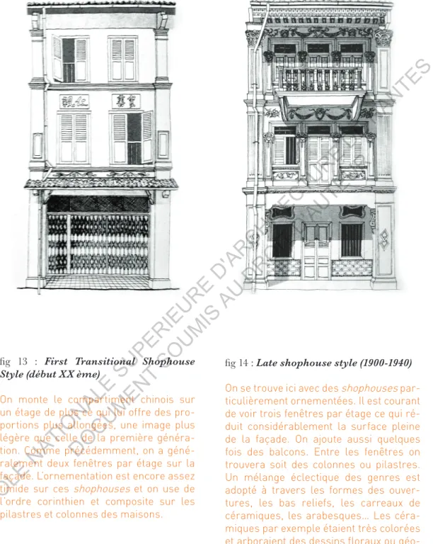 fig 14 :  Late shophouse style (1900-1940)
