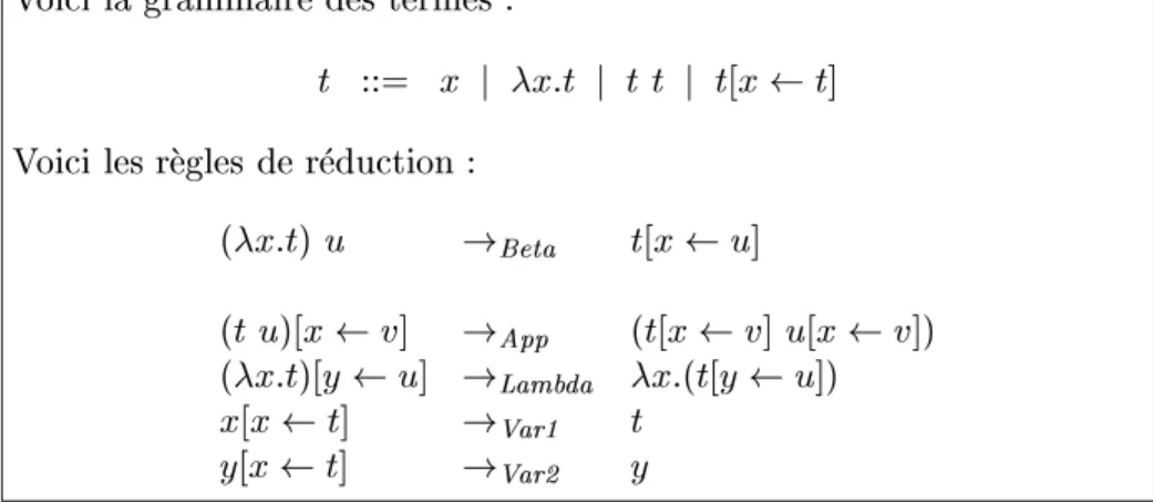 Fig. 2.1 { D enition du x-alul