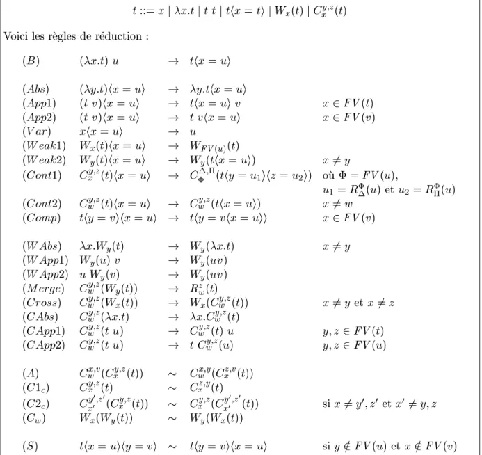 Fig. 2.7 { D enition du lxr-
al
ul