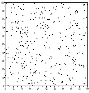 FIG. 3.5 – Apparition des configurations locales ayant k(η) = 3 pixels noirs : e 2a = n −d/3 (i.e.
