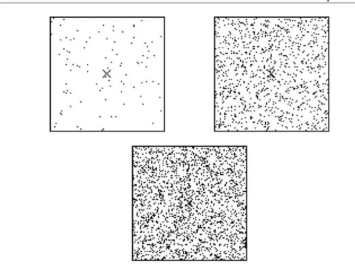 FIG. 1.1 – De gauche `a droite et de haut en bas, sont repr´esent´ees trois images al´eatoires de taille n = 100, dont la probabilit´e pour un pixel quelconque d’ˆetre noir vaut respectivement p = 0.01, p = 0.1 et p = 0.2