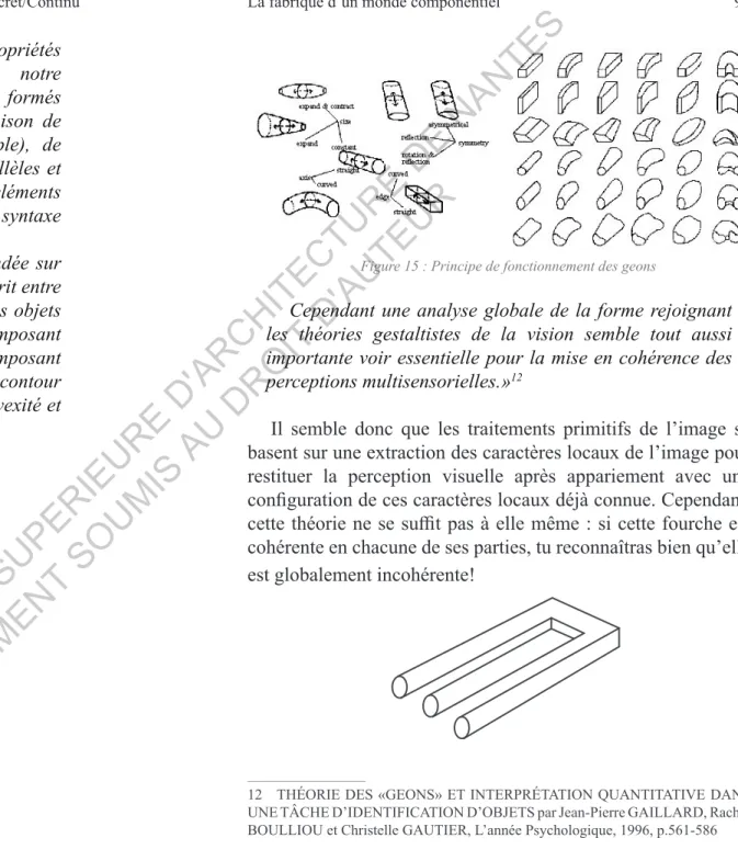 Figure 15 : Principe de fonctionnement des geons