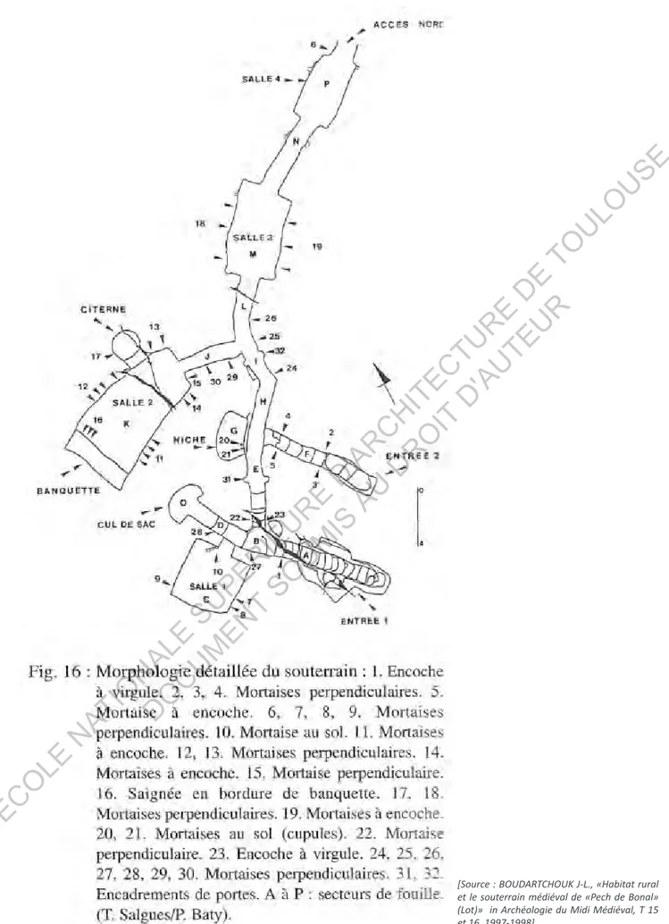 Figure 5 : Plan de l’étude du souterrain de Pech de Bonal (Lot, Midi-Pyrénées) - Morphologie  détaillée du souterrain