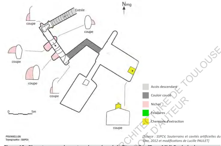 Figure 13 : Plan et coupes du souterrain aménagé de Pounxellos (Tarn, Midi-Pyrénées)