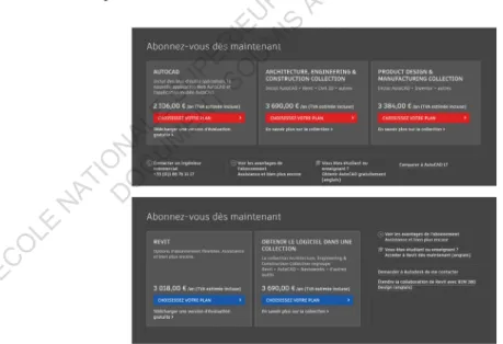 Fig. 7 - Captures d’écran comparant les prix des logiciels AutoCAD et Revit