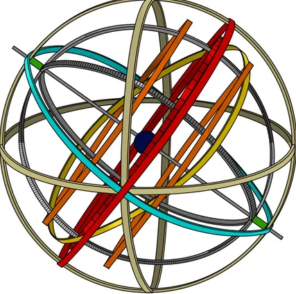 Figure 2.1: A representation of the entire armillary sphere. Colors are added for distinction, and do not represent their actual appearance.