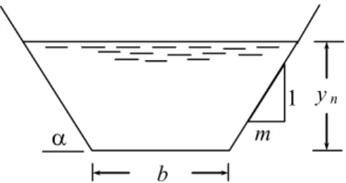 Figure 2.1 : Caractéristiques du canal de forme trapézoïdale 
