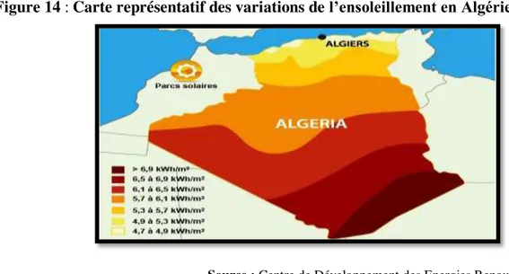 Figure 14 : Carte représentatif des variations de  l’ensoleillement en Algérie 