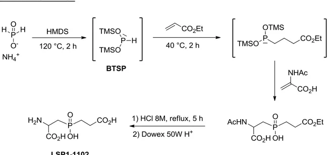 Tableau I-2 EC50 du (S)-PCEP sur les récepteurs mGlu  Mesure de la libération de Ca 2+  sur des cellules HEK 293 210