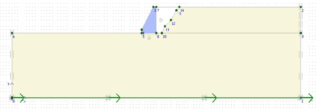 Fig. 4.6. Représentation numérique de la phase de construction du mur. 