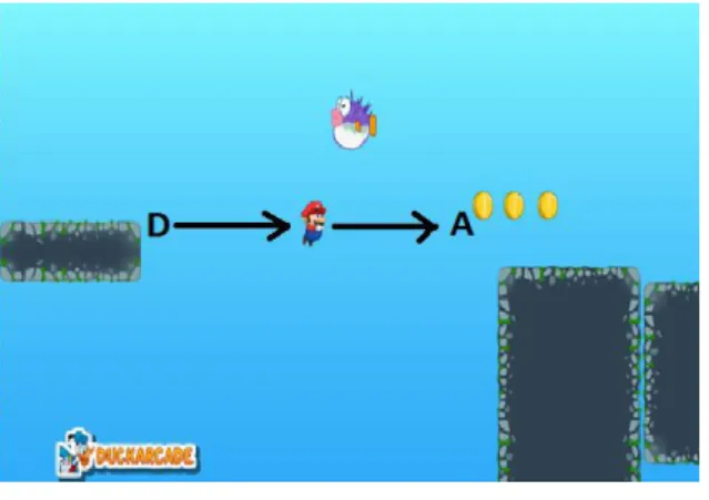 Figure 10: nager 