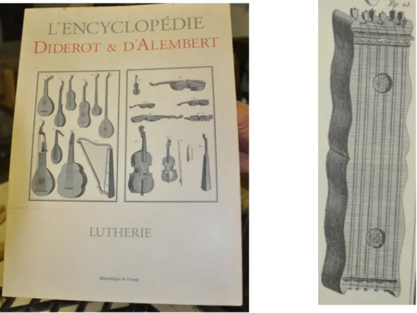 Figure  8  -  Encyclopédie  Diderot  et  d'Alembert  et  son  iconographie  du  tambourin  à  cordes - photographie de l'auteure (29 janvier 2013) 