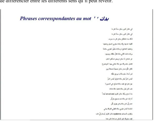 Figure 12 Nom de code "phrase_mot" 