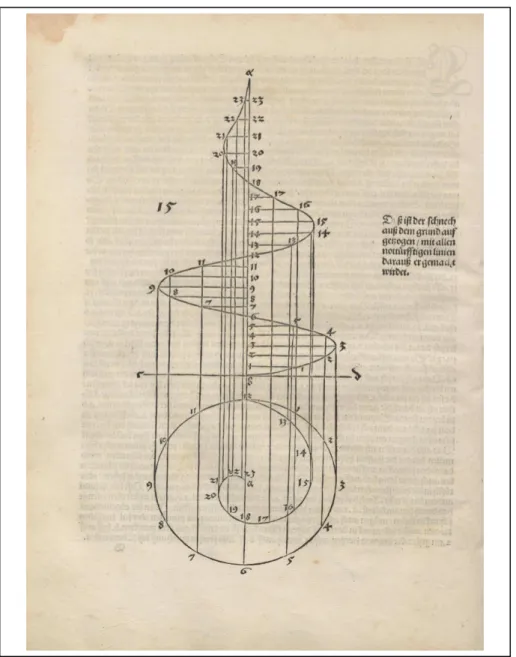 Figure I.1. Underweysung der Messung, Instructions sur la mesure par Dürer en 1525. 