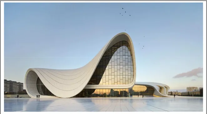 Figure I.3. Centre Heydar Aliyev à Bakou, en Azerbaïdjan, par Zaha Hadid. 