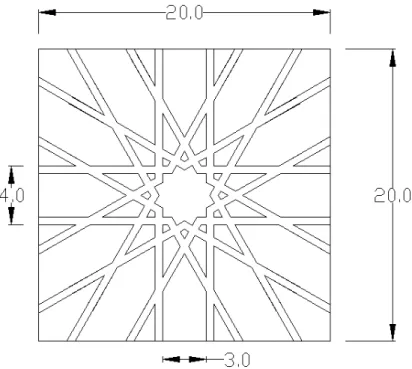 Figure IV.3. Variante en 2 dimensions de la figure IV.1 