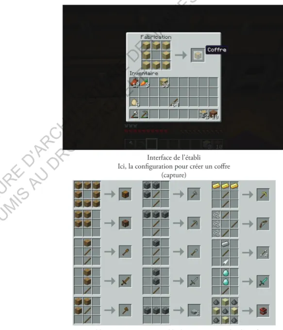 Tableau montrant un ensemble de « recette » simples de craft (source minecraftinfohelp.wordpress.com)
