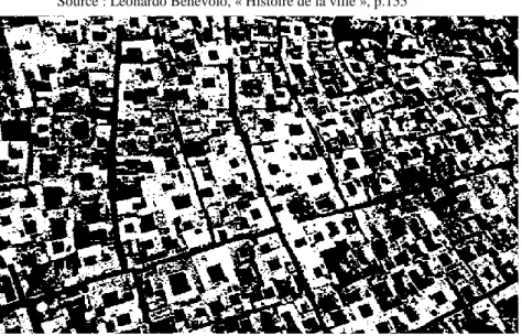 Fig. 1- 8 : Vue aérienne de la ville de Tripoli, chaque maison  s’ouvre sur une cour plus ou moins  grande 