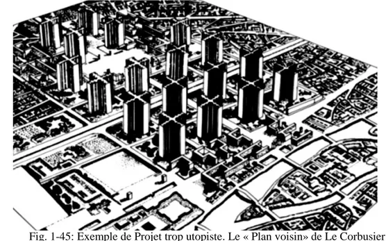Fig. 1-45: Exemple de Projet trop utopiste. Le « Plan voisin» de Le Corbusier 