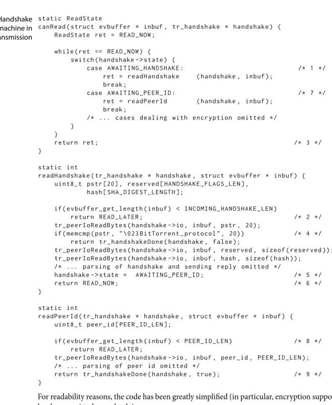 Figure 1.11: Handshake state machine in Transmission