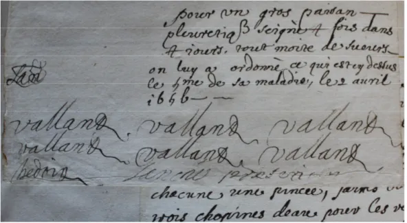 Figure 5 - Exercice de signature au bas d'une consultation, 1656 