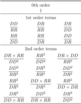 Table 4.2: The nineteen ratios formed by data-data (DD), data-random (DR) and random- random-random (RR) galaxy pair counts up to 2nd order.