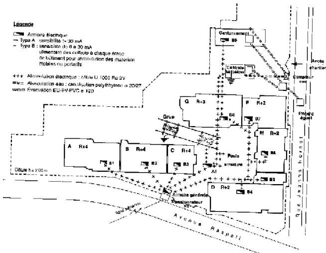 Fig 6.2, Présentation des réseaux divers dans le chantier  6.4. Poste de levage 