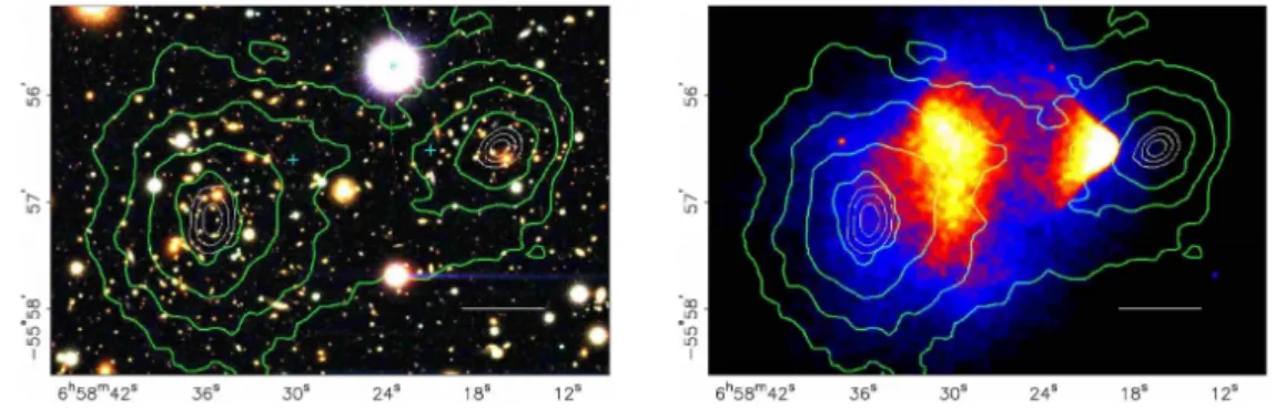 Fig. 1.2 The bullet cluster: optical image taken with the Magellan telescope (left) and X rays image taken with Chandra
