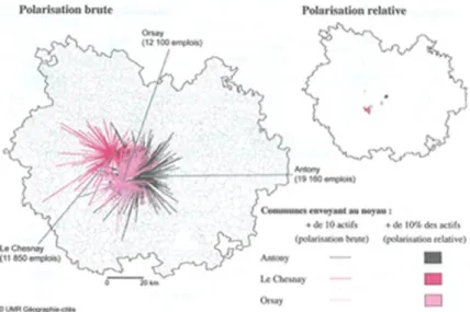 Figure 4: Les pôles péricentraux 
