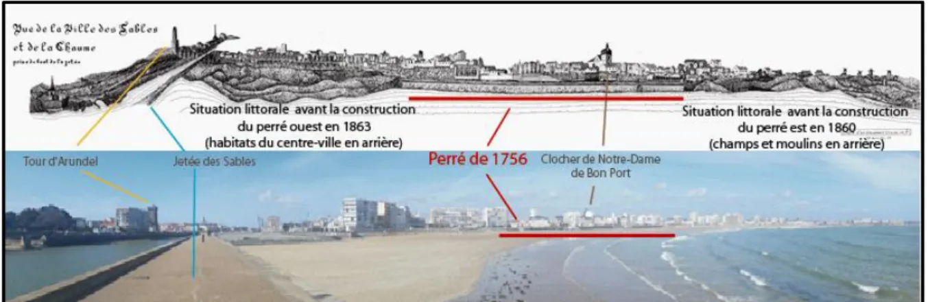 Figure  13  :  Carte  de  la  ville  des  Sables-d’Olonne de  1883  où sont représentés les  ports (pêche et commerce) et les perrés (en rouge) de 1756 (central), 1871 (ouest) et  le début du perré est dont la construction se termine deux ans plus tard (so