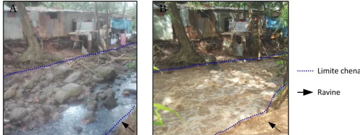 Figure 1-7 : Exem le de montée ra ide des eaux. La rivière La Gouloué le 21 mars 2019 (A), et le 25